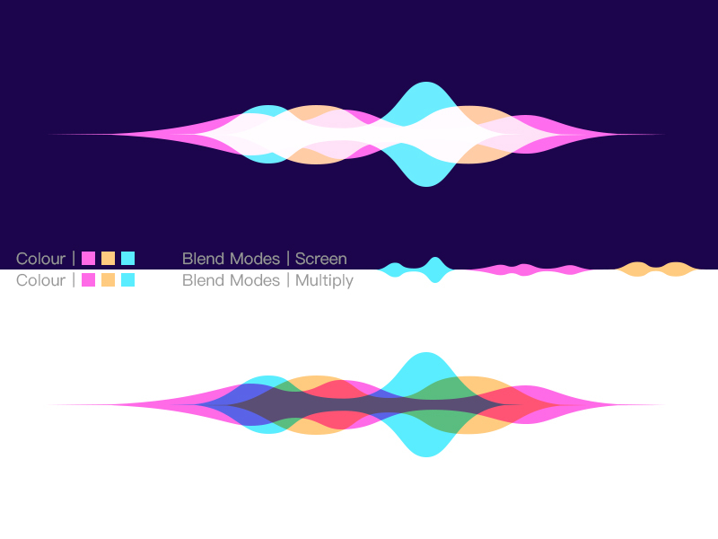 Blend Modes by K 2 G on Dribbble