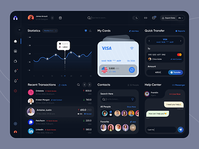 Financial Dashboard - Dark mode🌚