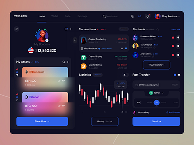 Cryptocurrency dashboard💸