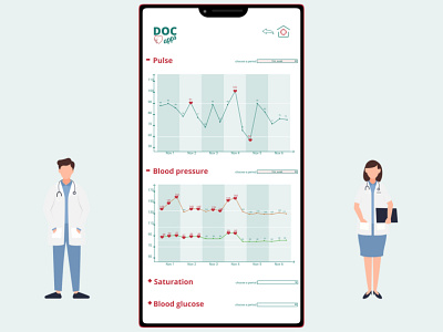 Design an analytics chart for the health monitor app