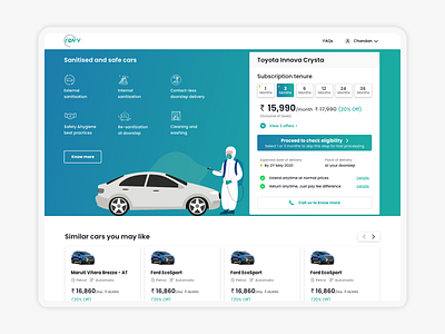 Car subscription Product detail page 2 car subscriptions iconography icons pdp prodcutdetailpage safe sanitised uidesign uxdesign