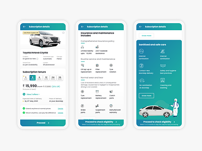 Product detail page Mobile responsive carsubscriptions responsive layout responsive ui responsive web design uidesign uxdesign