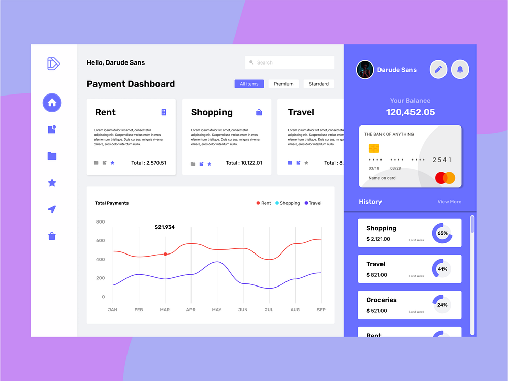 Payment Dashboard by Niaz Nazeer on Dribbble