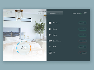 #DailyUI 021 Home Monitoring Dashboard branding design graphic design logo ui ux