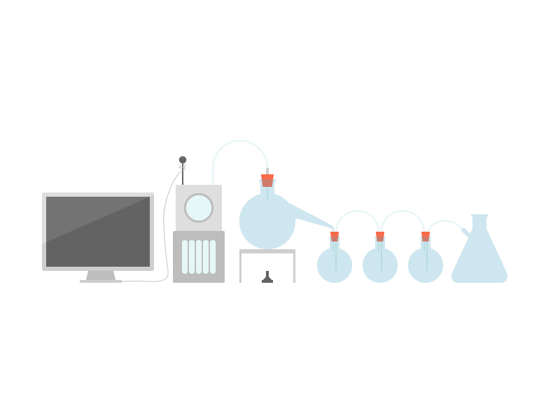 Reaction animated reaction science