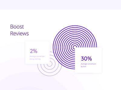 Home Page | Boost Review abstract card clean graphic home page infographic minimal purple sketch web