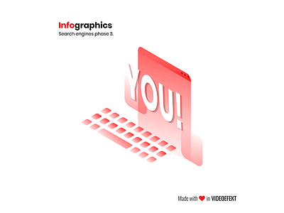 Infographics - You in search engines