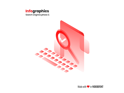 Infographics - Successful search