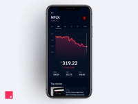 InVision Studio — Finance Dashboard
