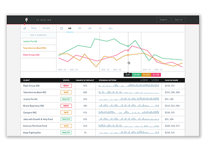 Enterprise Solution UI