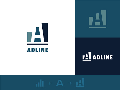 Adline