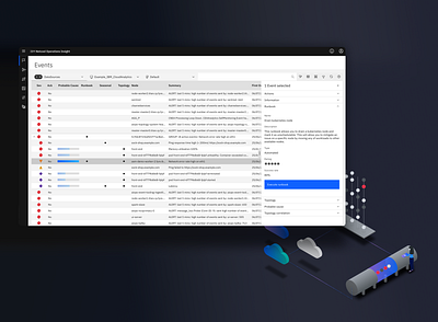 Netcool Operation Insight dashboard design ui ux