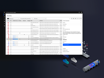 Netcool Operation Insight