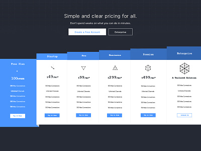Pricing Page pricing page pusher
