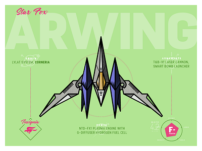 Arwing arwing debut inktober spaceship