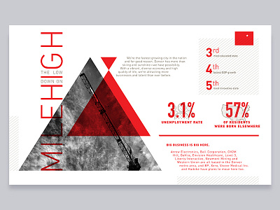 The Low Down on Mile High amazon denver layout mountains work