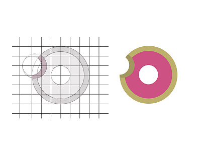 Doughnut Logo adobe branding doughnut brand doughnut logo illustrator logo design simple design simple logo vector logo