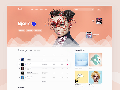 Music UI album artist landing music play player playlist spotify web