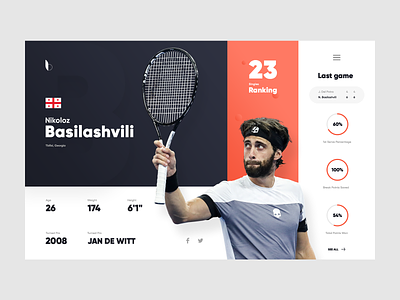 Nikoloz Basilashvili athlete atp basilashvili dailyui dashboard player sport statistic tennis