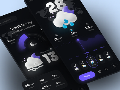 Weather App app app design cloud dailyui forecast interface mobile app mobile desing rain sun ui uiux user interface ux weather weather app weather forecast weather prediction