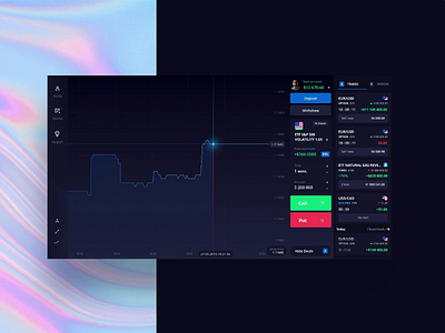 Trading Platform Design Concept app clean crypto design finance financial fintech platform trading