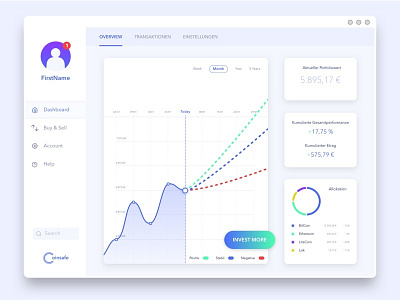 Dashboard for Coinsafe