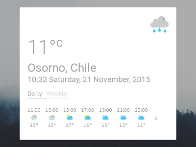 Day 010 - Weather Widget