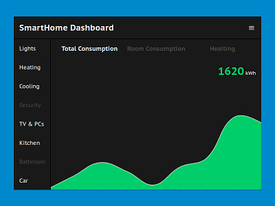 Day 067 - Smart Home UI