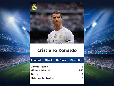 Day 078 - TV UI - Player Card challenge concept cr7 daily100 dailyui design interface player real madrid tv ui ux