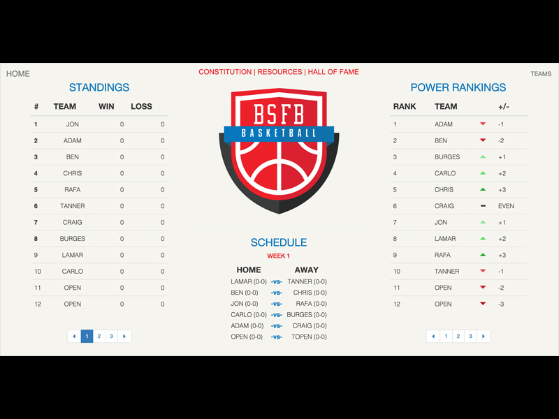 Fantasy Basketball League Site Mock-Up By Ben Casalino On Dribbble