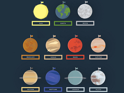 Planets Icon Set icon planets set solar space system