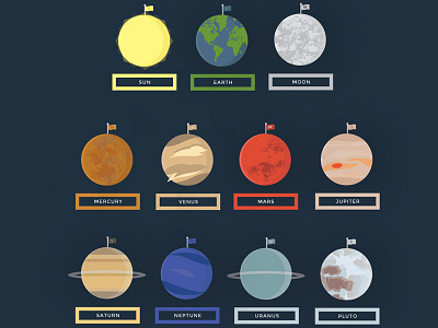 Planets Icon Set