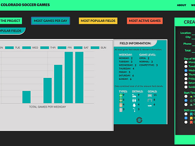 Colorado Soccer Games Design