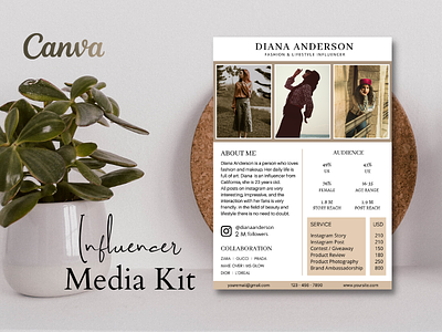 Media Kit - 1 Page artist blogger brand canva entertaineur influencer mediakit presskit template