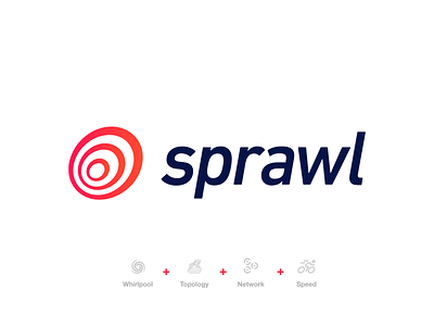 Logo proposal for Sprawl