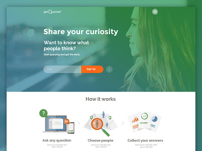 getQueried website app getqueried icons illustrations responsive startup survey website