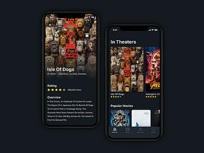 Movies 🍿 app figma ios iphone movie