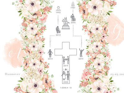 Wedding Card Invitation christian christian wedding design illustration lord jesus wedding wedding card