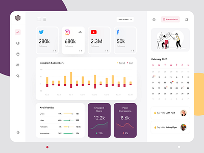 Social Media Dashboard app art clean dashboard dashboard ui data data visualization graphics interaction metrics minimal product design social social media ux web web design