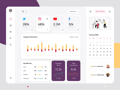 Social Media Dashboard