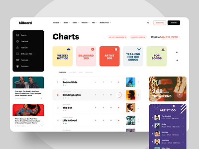 Billboard website concept application artists billboard cards charts colors dashboard events music palyer product design shapes ui ux vectors website
