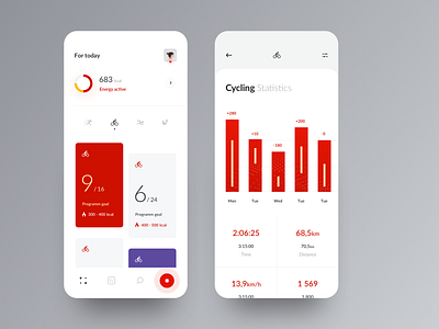 Fitness activity tracker by Anton Mikhaltsov 👨🏻‍🎨 for Awsmd on Dribbble
