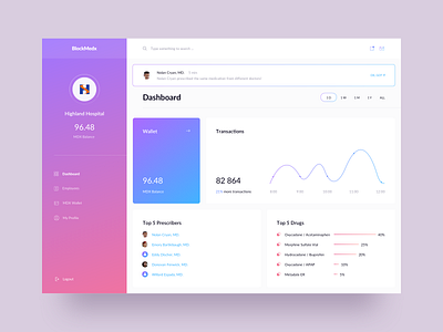 BlockMedx - Blockchain platform dashboard 2019 analytics awsmd blockchain clean creative dashboard doctor health health care hospital interaction interface layout medical medicine prescription profile wallet