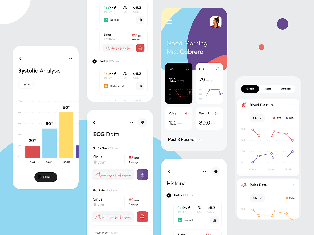 Health App By Anton Mihalcov For Awsmd On Dribbble