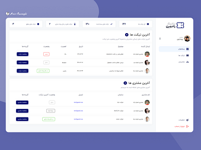 Ticketing Panel design portfolio ui ux web