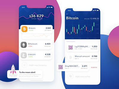 Coin Tracker mobile cryptocurrency app analytics transaction ios chart graph crypto currency ico token payment ui mobile app tracking wallet money round bank interface trade blockchain budget business