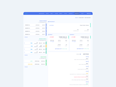 CRM - Management System 200apps app client management clients design management management system ui web