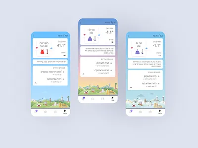 Yerushamayim - local weather app 200apps app apps branding design hebrew illustration screens ui