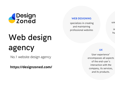Affordable Web Design Agency web design agency web design company web development company website development company