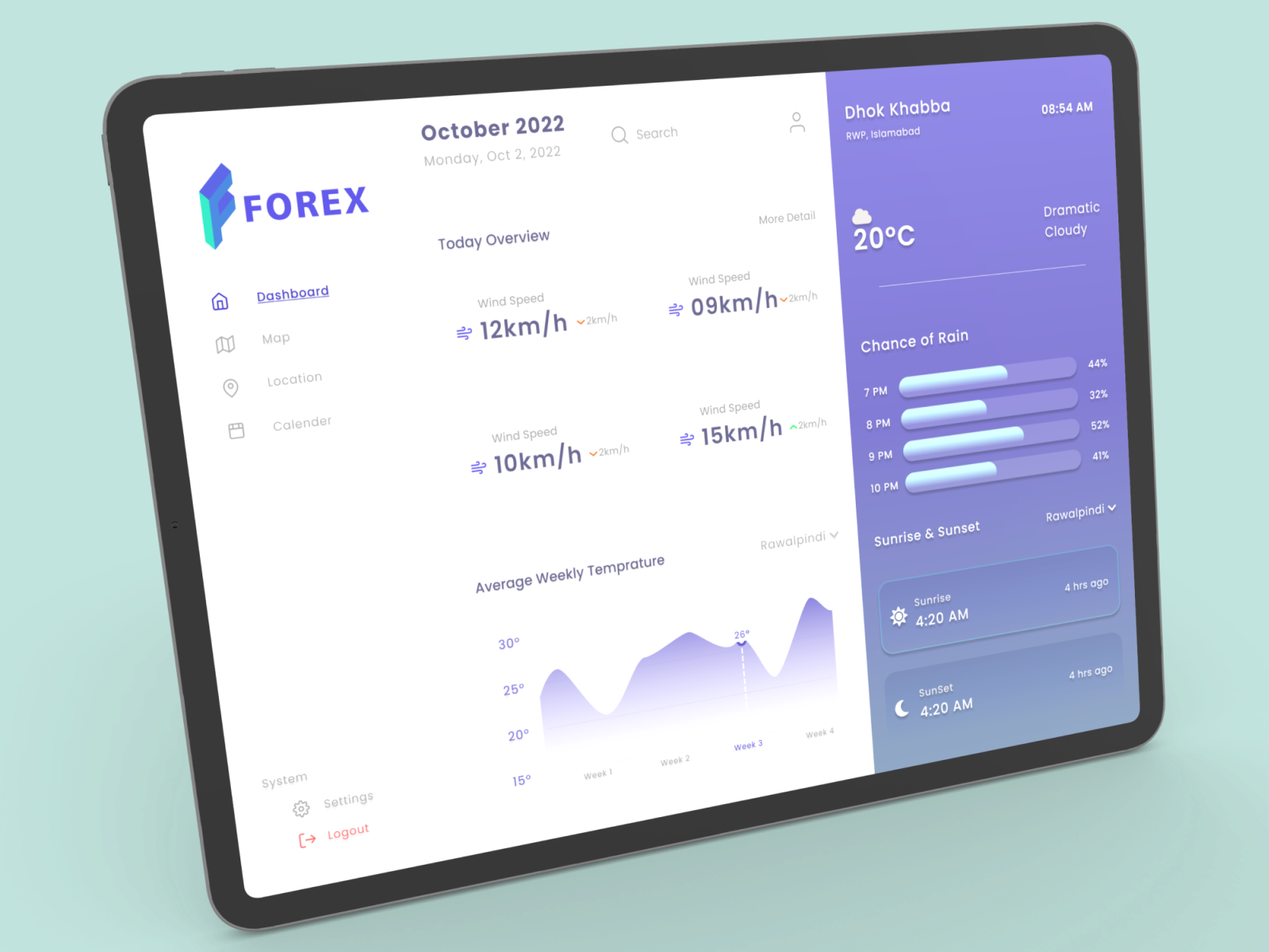 weather-dashboard-design-by-ali-hassan-on-dribbble